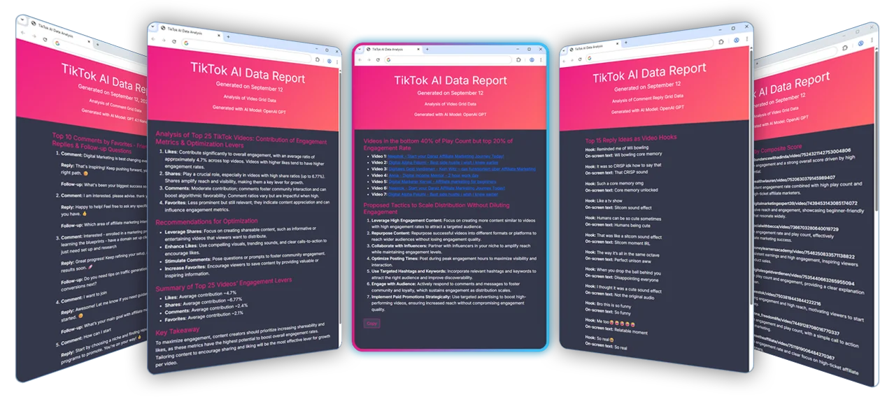 ai-data-reports-2