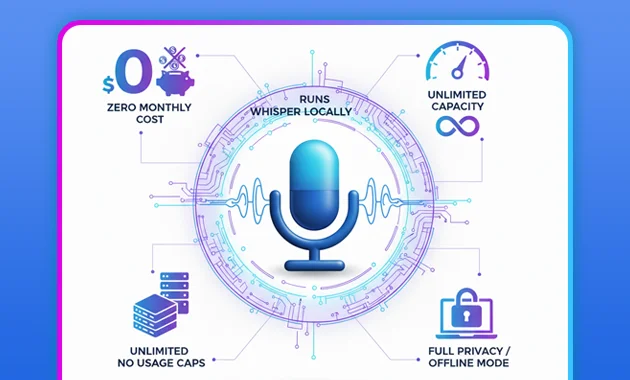 fusionscribe-benefit1