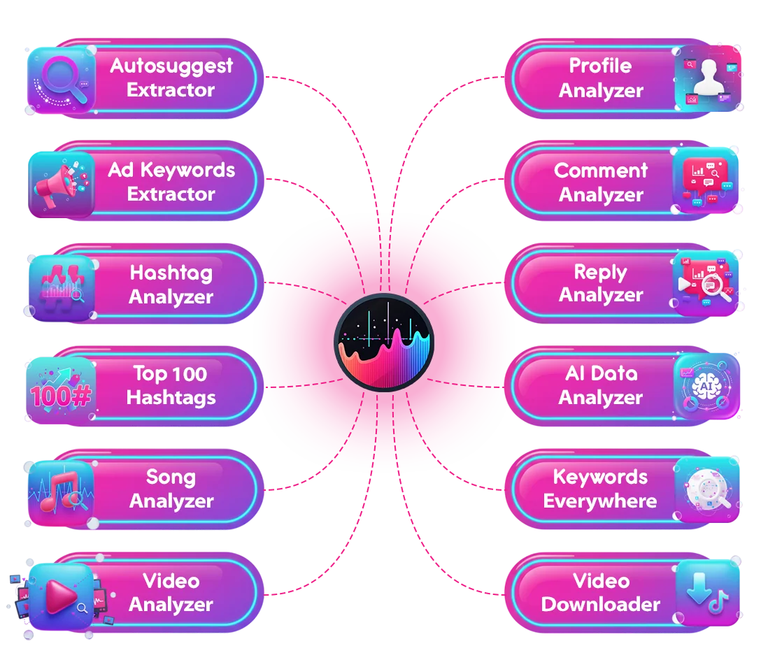 tikanalyzer-all-tools